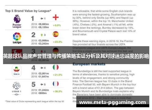 英超球队品牌声誉管理与传播策略实证分析及其对球迷忠诚度的影响 英超球队品牌声誉管理与传播策略实证分析及其对球迷忠诚度的影响