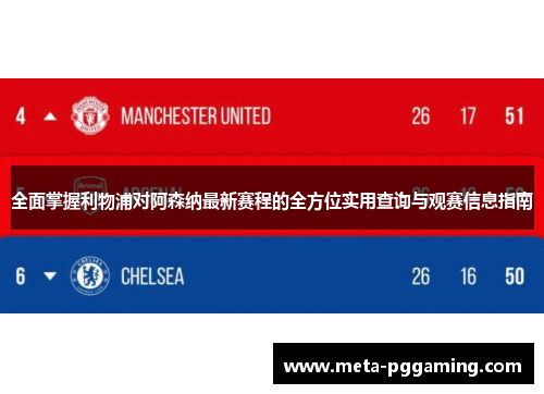 全面掌握利物浦对阿森纳最新赛程的全方位实用查询与观赛信息指南 全面掌握利物浦对阿森纳最新赛程的全方位实用查询与观赛信息指南