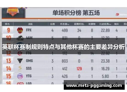 英联杯赛制规则特点与其他杯赛的主要差异分析 英联杯赛制规则特点与其他杯赛的主要差异分析