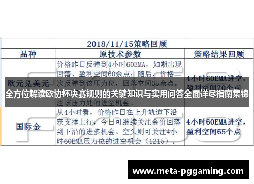 全方位解读欧协杯决赛规则的关键知识与实用问答全面详尽指南集锦 全方位解读欧协杯决赛规则的关键知识与实用问答全面详尽指南集锦