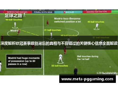 深度解析欧冠赛事级别背后的真相与不容错过的关键核心信息全面解读