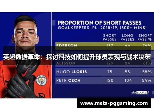 英超数据革命:探讨科技如何提升球员表现与战术决策 英超数据革命:探讨科技如何提升球员表现与战术决策
