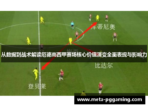 从数据到战术解读厄德高西甲赛场核心价值演变全面表现与影响力