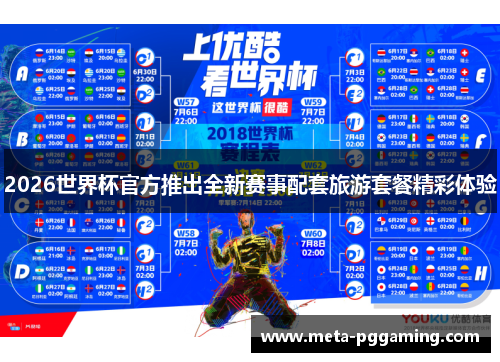 2026世界杯官方推出全新赛事配套旅游套餐精彩体验