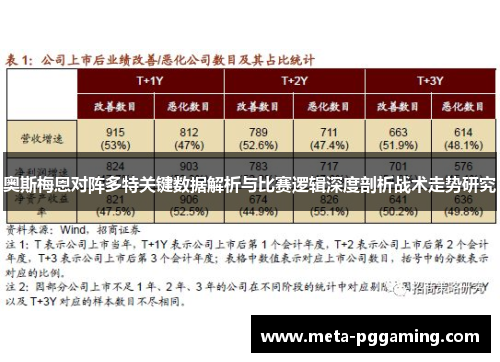 奥斯梅恩对阵多特关键数据解析与比赛逻辑深度剖析战术走势研究